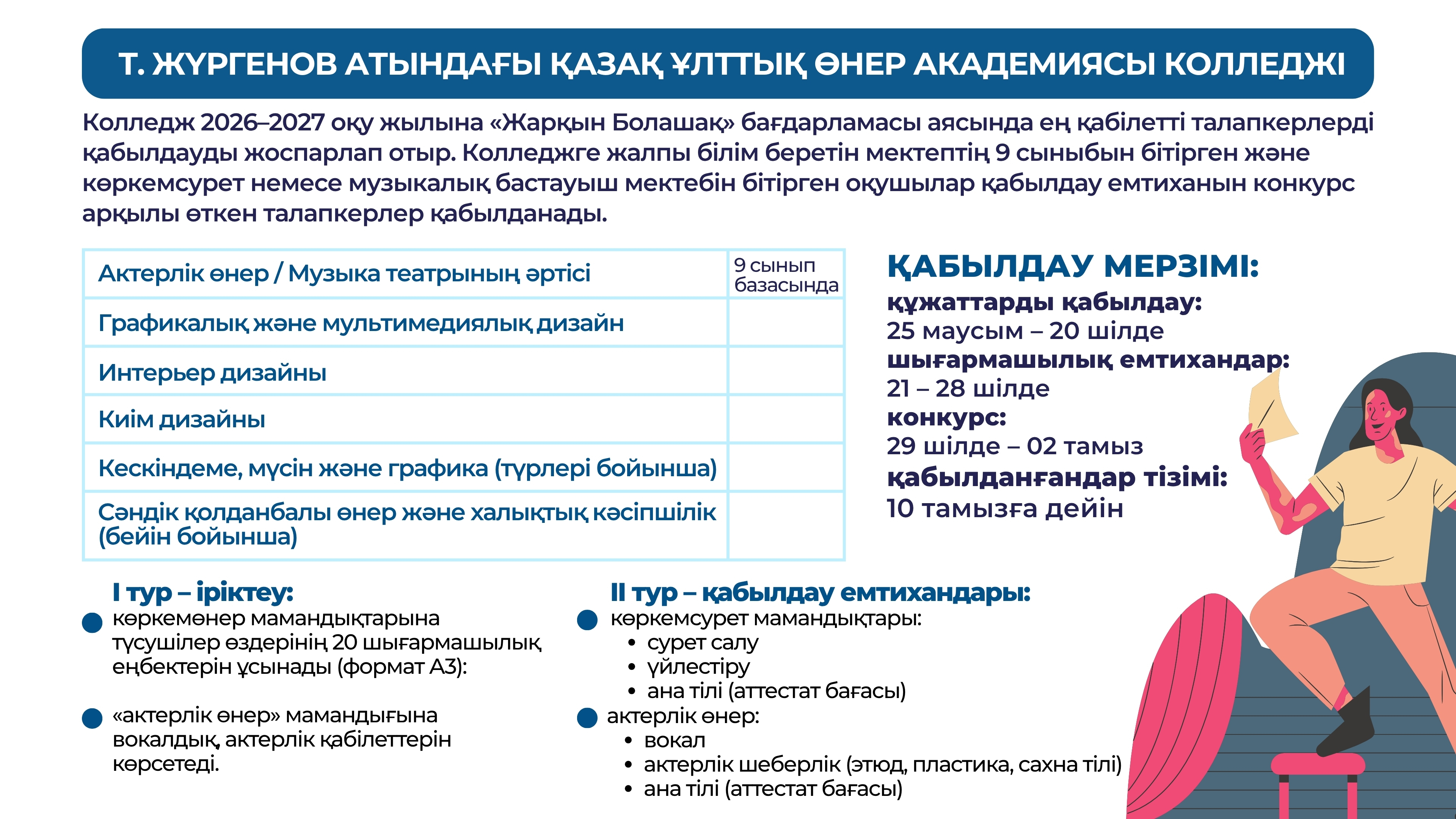 Темірбек Жүргенов атындағы Қазақ ұлттық өнер академиясы